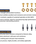 Comparison of titanium and aluminum alloy screws for Titanium Windshield Bolts Set For Street Glide And Road Glide Dope Performance Screws High Strength Corrosion Resistant Fits 2023 CVO 121 Road Glide Street Glide 2024 2025 Road Glide Street Glide Gold