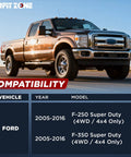 Five Piece 4WD Front Tie Rods Kit For 2005-2016 Ford F250 F350 Super Duty All 4X4 Models Heavy Duty Steering Upgrade With Outer Tie Rod End Link And Adjusting Sleeve, Ford F-250/F-350 4WD fitment chart