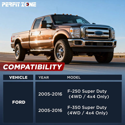 Five Piece 4WD Front Tie Rods Kit For 2005-2016 Ford F250 F350 Super Duty All 4X4 Models Heavy Duty Steering Upgrade With Outer Tie Rod End Link And Adjusting Sleeve, Ford F-250/F-350 4WD fitment chart