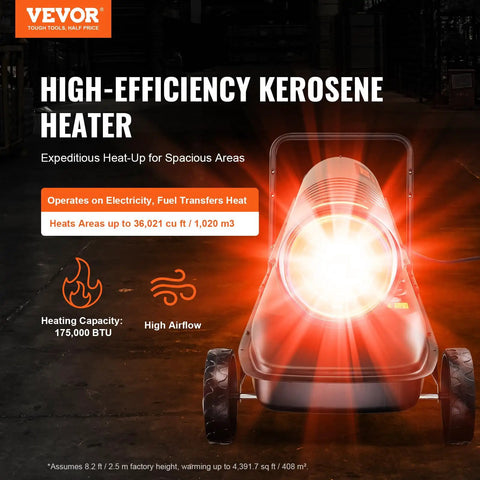 Kerosene Forced Air Heater 175000 BTU Portable Space Heater with Thermostat for indoor outdoor use in workshops garages.