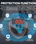 24V 20A Smart Forklift Battery Charger With LCD Display For Auto Pallet Jacks showing protection functions and digital display.
