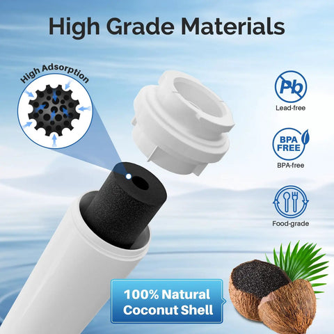 Close-up of 2 Pack Replacement Refrigerator Water Filter For Whirlpool And Maytag EDR4RXD1, highlighting natural coconut shell material.