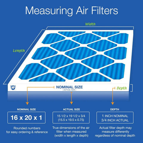 Diagram illustrating Six Pack 1-Inch Pleated Air Filters, Actual Size 15.5 X 19.5 X 0.75, Nominal 16 X 20 X 1 measurements.