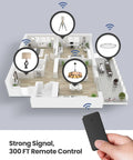 Diagram showing Removable Buckle Remote Outlet Switch Wall Mount Or Portable 300 Ft Range 1500W controlling home appliances.