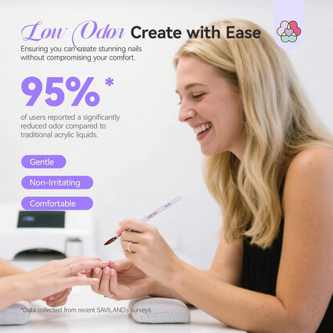 All In One DIY Acrylic Nail Kit With Everything Hema Free Low Odor Monomer Set for salon quality at home use, comfortable application
