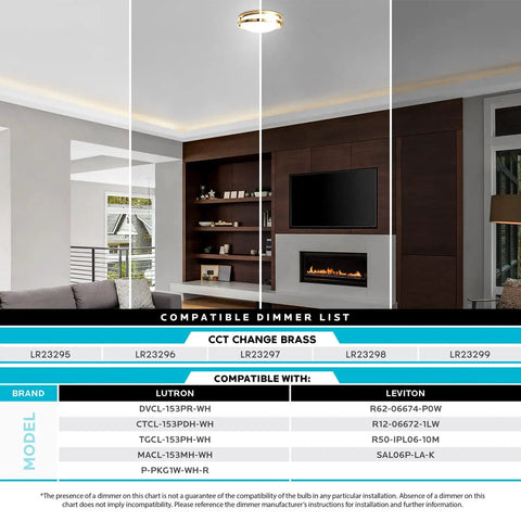 Living room with Dope 16 Inch LED Flush Mount Ceiling Light and compatible dimmers list displayed