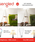 Comparison of Bright 1050 Lumen Smart RGB LED Bulb with No Hub needed for Alexa and Google versus off-brand 75W equivalent bulbs