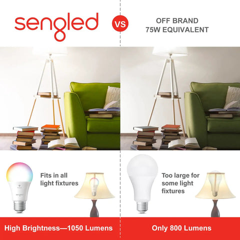 Comparison of Bright 1050 Lumen Smart RGB LED Bulb with No Hub needed for Alexa and Google versus off-brand 75W equivalent bulbs