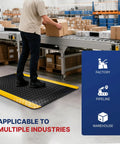 Worker standing on Olympia Heavy Duty Anti Fatigue Mat for Industrial Jobs with Bright Yellow Border Safety, 3 by 2 feet.