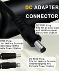 12 To 14AWG Solar Panel Cable 7Ft M C 4 To DC5521 With 8Mm, featuring adapter types for power station connection.
