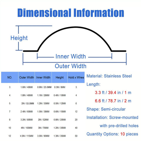 Diagram of 10 Pack Stainless Steel Floor Cable Covers For Cords Curved Cable Trunking Raceways dimensional information