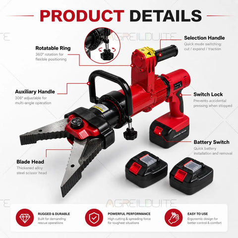 Cordless Hydraulic Shear and Spreader Tool Behemoth for Heavy Duty Metal Cutting and Expansion, featuring an auxiliary handle and battery switches.