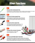 Illustration of Beast 48V To 72V 2000W Brushless Motor Controller For Electric Bicycles And Scooters High Performance Speed Controller connections