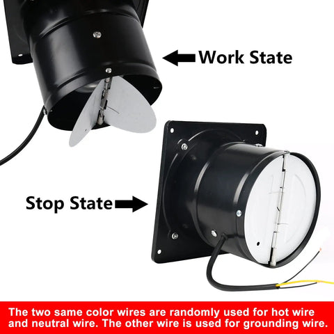 6 Inch Through Wall Exhaust Fan with work and stop states, 110V heavy duty stainless steel blades, rust resistant mesh guard.
