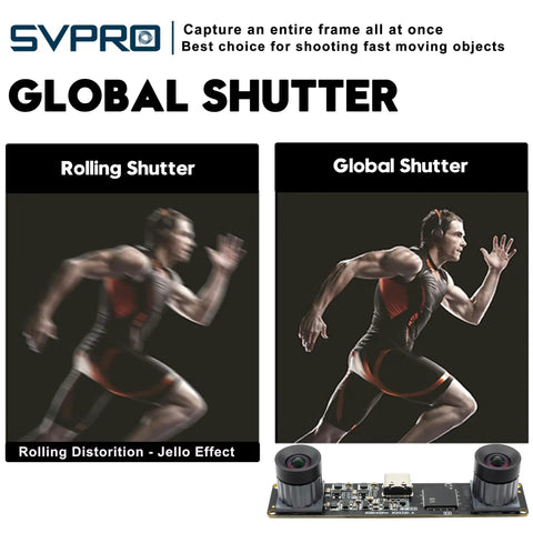 Comparison of rolling vs global shutter effect with 2MP Global Shutter USB Camera With Dual M12 Lenses for Industrial and Machine Vision.