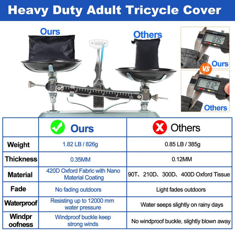 Heavy Duty Tricycle Cover For Adult Trike Waterproof Outdoor Bike Cover With 420D Fabric Nano Coating Scratch Resistant SPF 85 Plus Double Needle Seams shown on scale