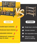 Comparison of Heavy Duty Rolling Workbench Tool Cart With Bulletproof Steel Shelves Built Like A Tank For Zero Wobble and inferior options.