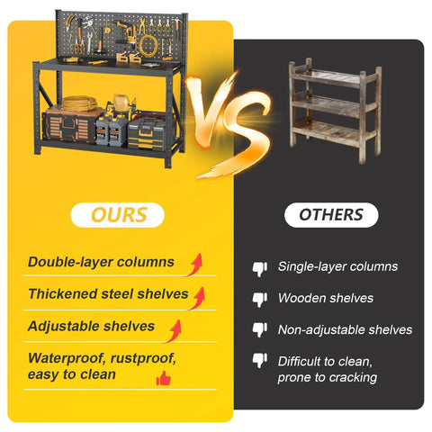 Comparison of Heavy Duty Rolling Workbench Tool Cart With Bulletproof Steel Shelves Built Like A Tank For Zero Wobble and inferior options.