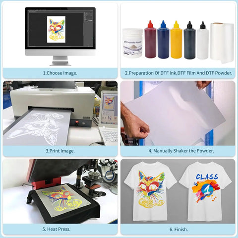Step-by-step guide using DTF Transfer Film Roll 13 Inch By 328 Feet Double Sided Glossy Clear Pretreated PET Heat Transfer Paper on shirts.