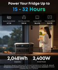 Solix C2000 Gen 2 Portable Power Station 2400W Peak 4000W Solar Generator powering home appliances