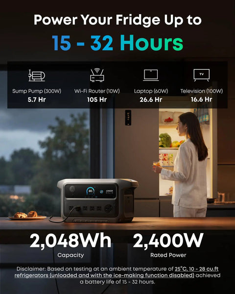 Solix C2000 Gen 2 Portable Power Station 2400W Peak 4000W Solar Generator powering home appliances