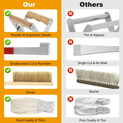 Comparison of wooden and ergonomic tools in All In One Beekeeping Starter Kit For Beginners vs thin and slippery alternatives