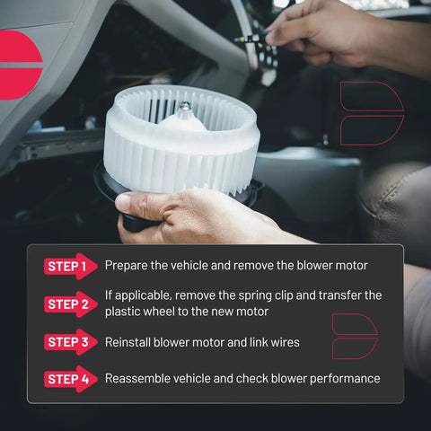 Hands installing Direct Fit Hvac Blower Motor Fan For Chevy Bolt Ev 2017 To 2020 in vehicle for smooth ride comfort.