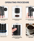 Operating procedure steps for Lightning Fast Portable Electric Coffee Grinder With Smooth Ceramic Burr And 38 Adjustable Grind Settings.