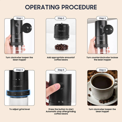 Operating procedure steps for Lightning Fast Portable Electric Coffee Grinder With Smooth Ceramic Burr And 38 Adjustable Grind Settings.