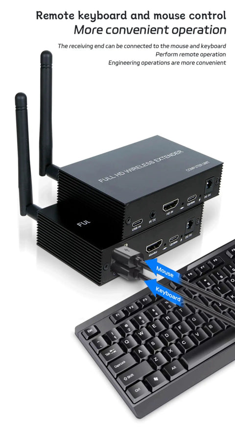 Hassle Free Wireless Kvm Extender With Hdmi No Wiring Headaches Quick Setup Sweet Long Range 1080P 60Hz Audio Video Transmitter Receiver Set For Keyboard Mouse And Usb Gear, showing device with USB connections.