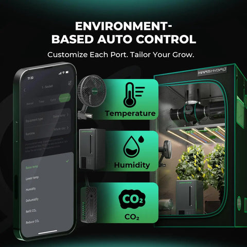 Four Outlet Smart Automation Expansion Module For Indoor Grow Rooms That Plugs Straight Into Your Climate Controller And Gives You Dope Extra Power Ports For Every Setup with app interface and settings display.