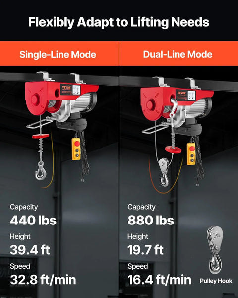 VEVOR electric hoist, dual-line mode, red housing, wired remote, 880 lb capacity.