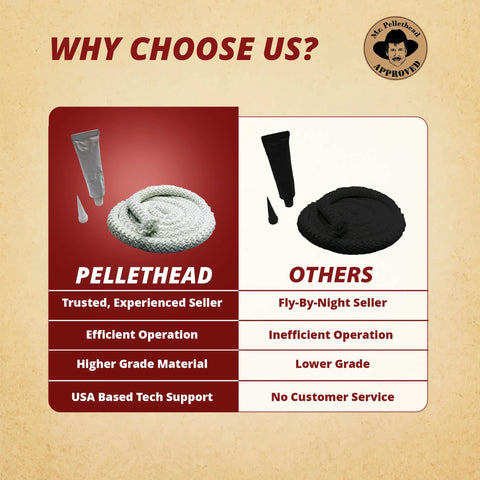 Door gasket seal comparison graphic: white PelletHead rope seal vs black rope labeled Others, with Why Choose Us and Mr. Pellethead Approved badge.