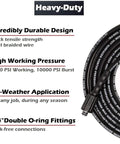 Front view: Vortxx 1/4 in x 30 ft heavy-duty pressure washer hose; steel braided, rubber jacket, M22-14mm, 3200 PSI.