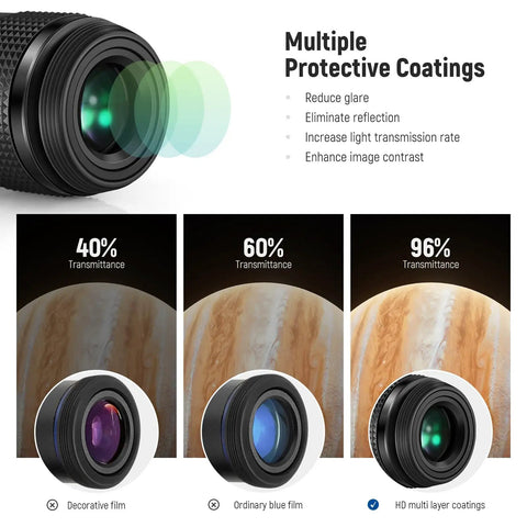 Zoom Telescope Eyepiece 7-21mm Focal Range For Astronomy with multiple protective coatings and light transmission rates