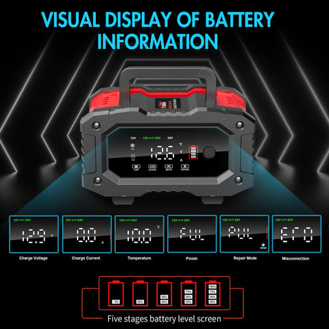 Beefy All In One 7 Stage Car Battery Maintainer And Trickle Charger with digital display showing battery info. 12V/24V systems.