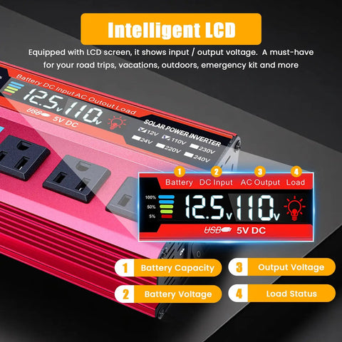 Heavy Duty 1000W Car Power Inverter that converts 12V DC to 110V AC smoothly, showing LCD output voltage and battery status.