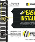 Graphic showing installation of Beefy Extra Heavy Duty Steel O Rings Pack of 10 With 6000 Lbs Break Strength for E Track Tie Down Systems.