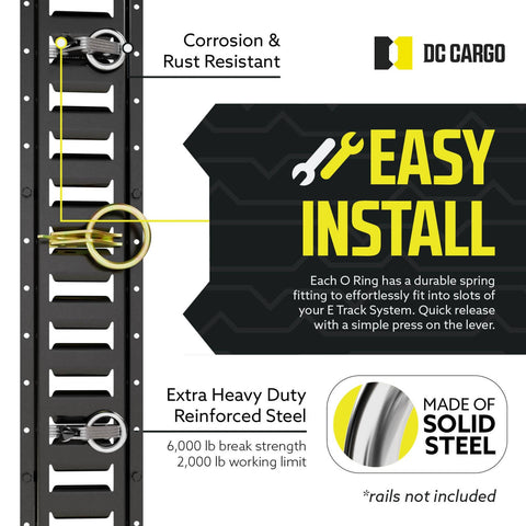 Graphic showing installation of Beefy Extra Heavy Duty Steel O Rings Pack of 10 With 6000 Lbs Break Strength for E Track Tie Down Systems.