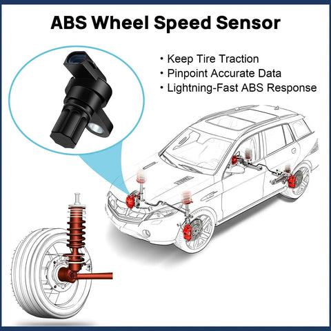 ABS Wheel Speed Sensor mounted on vehicle with surrounding brake components. Rear Center Abs Wheel Speed Sensor No Sweat Swap Direct Oe Fit Plug And Play For Ford F150 F250 F350 Explorer Dodge Ram Jeep Wrangler Gmc Sierra Chevy Silverado Anti Lock Brake Restoration Straight Bolt On Setup.