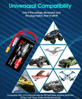 3S LiPo Battery 4200mAh 120C 11.4V Softcase XT60 Connector Two Pack with RC cars, drones, and planes compatibility diagram