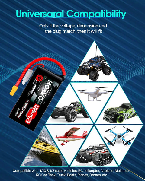 3S LiPo Battery 4200mAh 120C 11.4V Softcase XT60 Connector Two Pack with RC cars, drones, and planes compatibility diagram