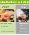 Comparison of vacuum-sealed salmon in 3 Rolls Vacuum Sealer Bags Compatible With Anova And Foodsaver, BPA-free, versus unsealed.