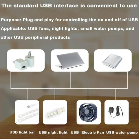 Diagram showing DC 5V USB Wireless Remote Control Switch With 433MHz RF Easy Plug And Play Wall Receiver applications for devices.