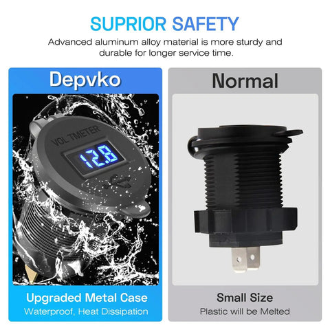 Comparison of 2 Pack 12V To 24V Cigarette Lighter Outlet With Voltmeter Quick Charge 3.0 USB adapter, aluminum alloy versus normal plastic socket.
