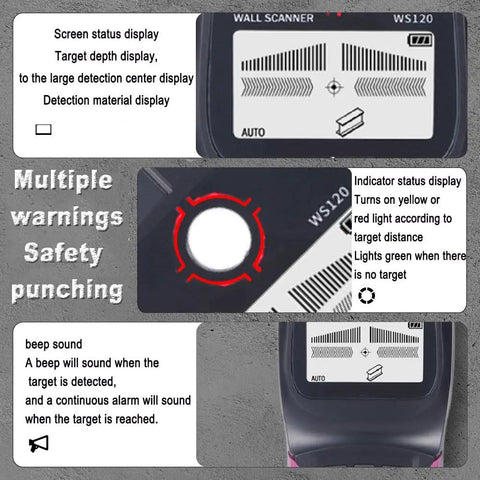 Kill Your Guessing Game With This Pro Stud Finder Featuring Sharp LCD Readouts And Deep 110 Mm Scan Range To Pinpoint Wood Metal Studs Pipes And Wires In Seconds With Edge Center Modes Plus Alert Alarms And Rugged Anti Slip Build showing status display, target depth display, and indicator lights.