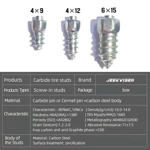 Heavy Duty Screw In Ice Traction Studs For Hunting Boots Snow Bikes Lawn Tractors And Atv Utv showing various sizes in steel.