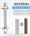 Two Pack M6x300mm Fully Threaded Steel Rods In 201 Stainless Steel, Right Hand Threads With Nuts And Square Washers