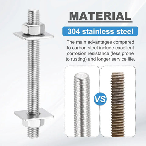 Close-up of Twin Pack M6 X 500mm Fully Threaded Rods 201 Stainless Steel Right Hand Threads With Nuts And Square Washers For Structural Anchoring