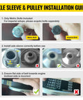 Axle sleeve and pulley installation guide showing metric and imperial bolts, correct sleeve position, and belt placement.